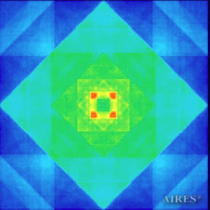 Рис. 2а. Пирамидальный конвертер Айрэс