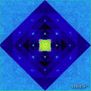 Рис. 3а. Пирамидальный конвертер Айрэс