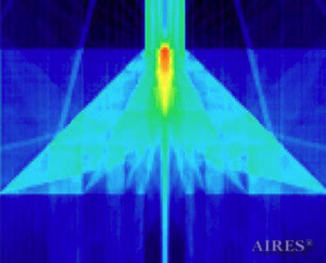 Рис. 5. Пирамидальный конвертер Айрэс