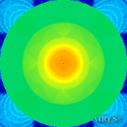 Плоскость 3. Пирамидальный конвертер Айрэс