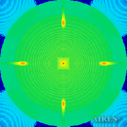 Плоскость 3. Пирамидальный конвертер Айрэс